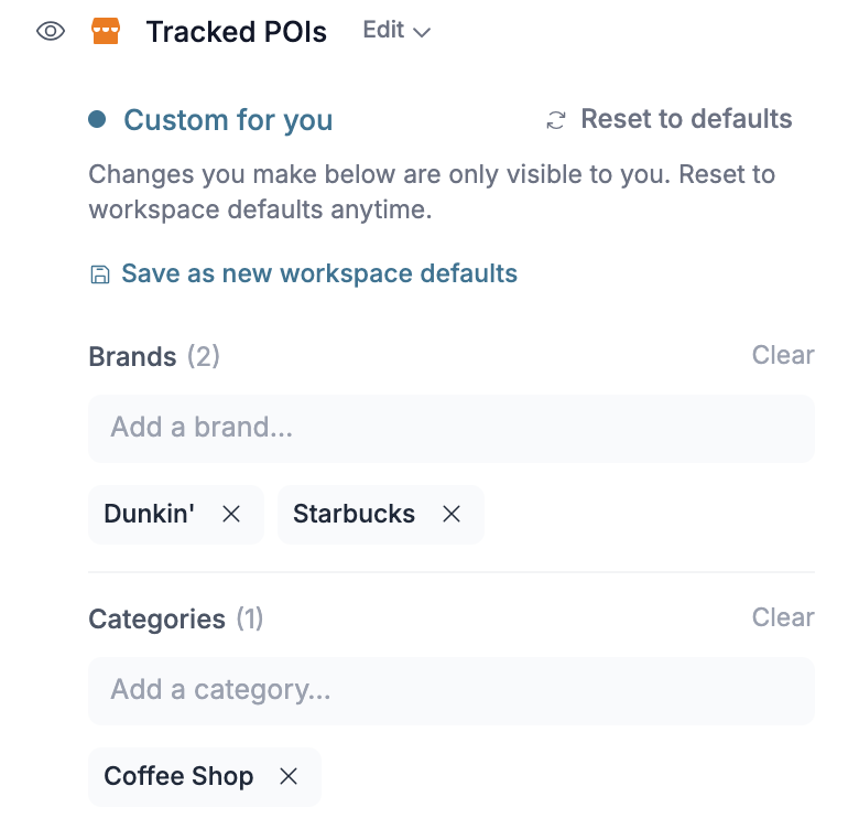 Tracked POIs editor in a study, showing the Custom for you header with tracked brands and categories
